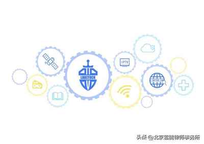 《互联网文化管理暂行规定》的颁布与从事互联网文化活动的规范